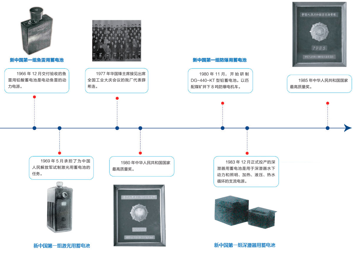 金年会官方体育登录入口